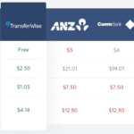 Tarifs-transferwise-carte