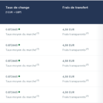 prestataires-transferwise