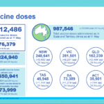 vaccine-rollout-australia-may-2021