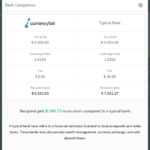 comparaison banque cureencyfair australie